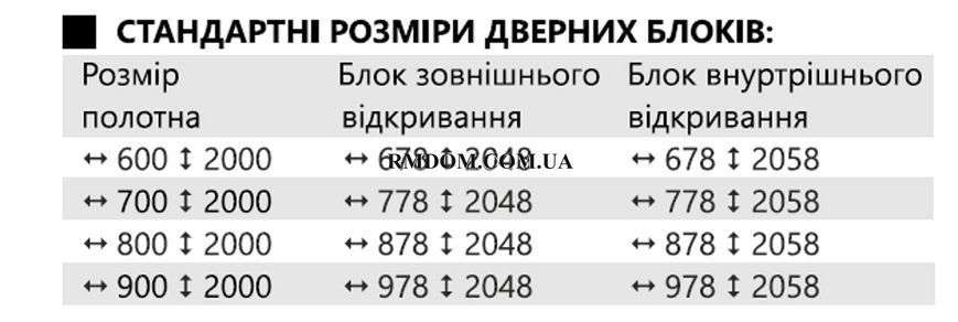 Дверний блок прихованого монтажу City модель Рівне, Під фарбування, Білий
