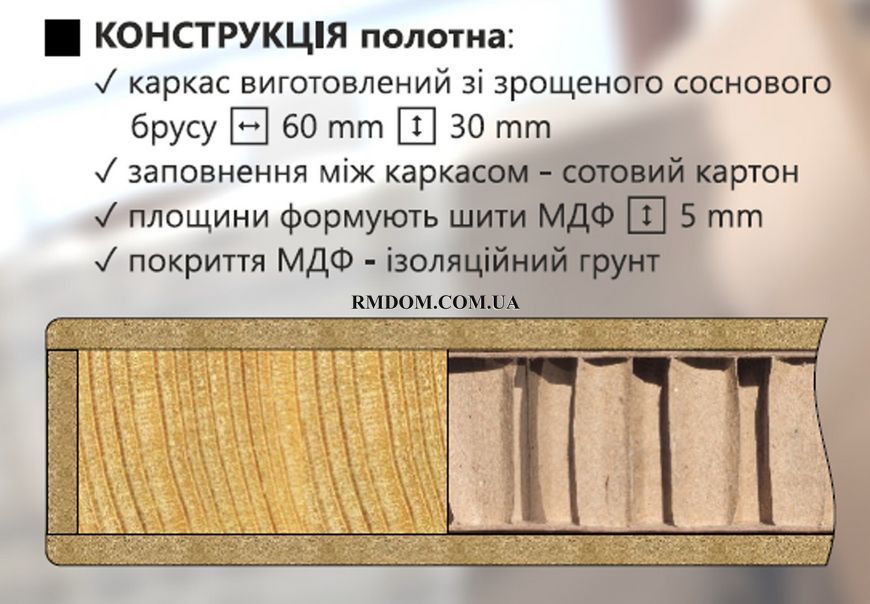 Дверний блок прихованого монтажу City модель Рівне, Під фарбування, Білий